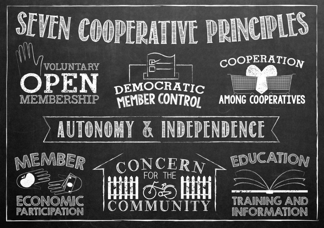 7 Coop Principles