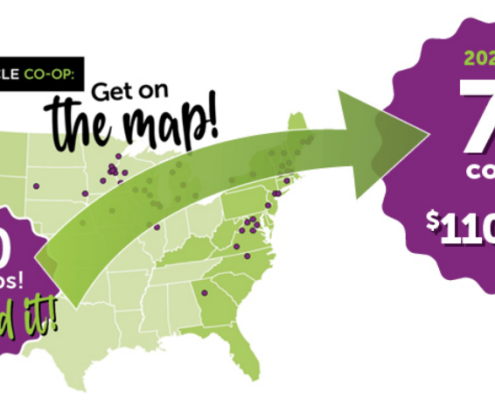 fci full circle 2026 goal