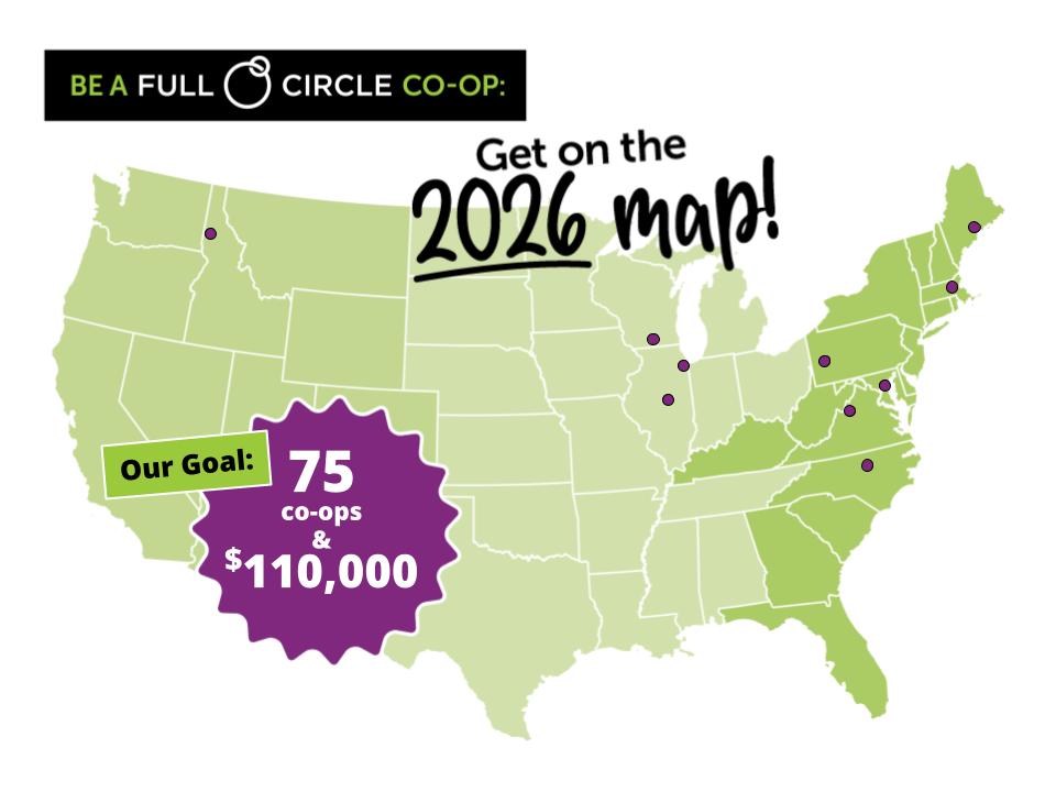 10 Full Circle Map 2026