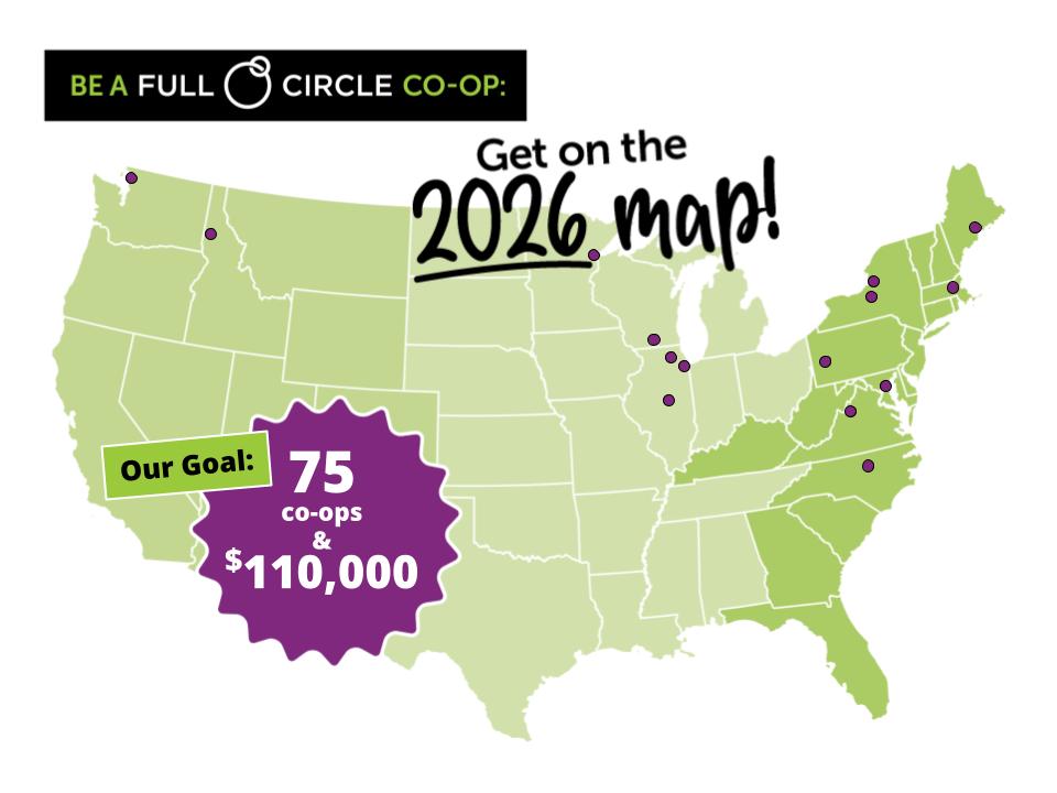 Food Co-op Initiative Full Circle Map 2026 with 15 co-ops